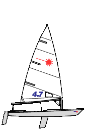 laser47 boat